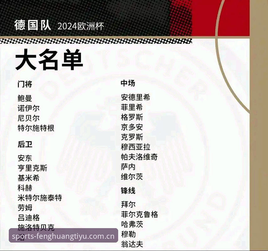 德国队世界杯大名单全面评测：诺伊尔回归、新星崛起，凤凰体育带您深度解读